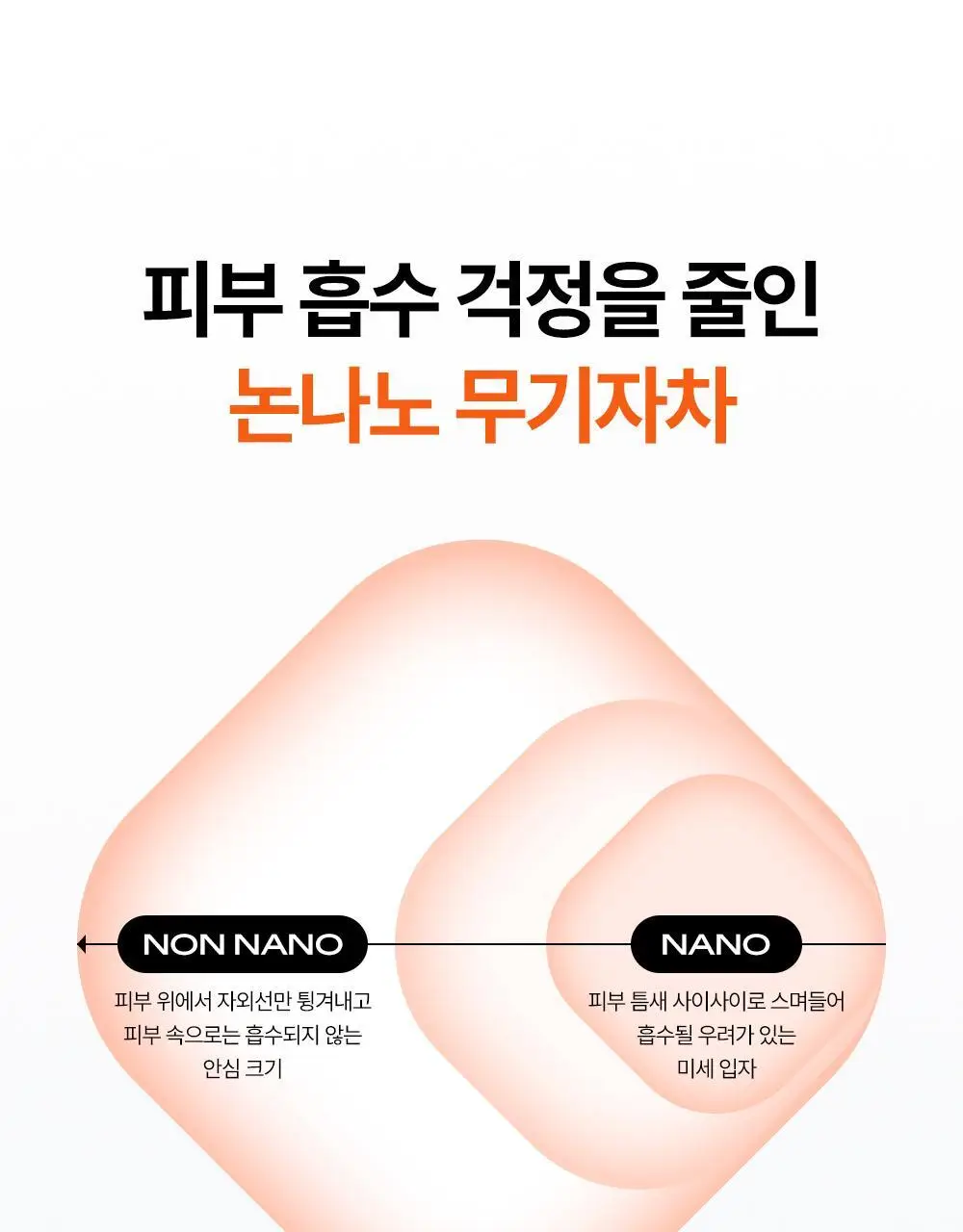 [리뉴얼/밀착커버] 듀이트리 어반쉐이드 커버 앤 핏 선쿠션 14g 상세페이지 16